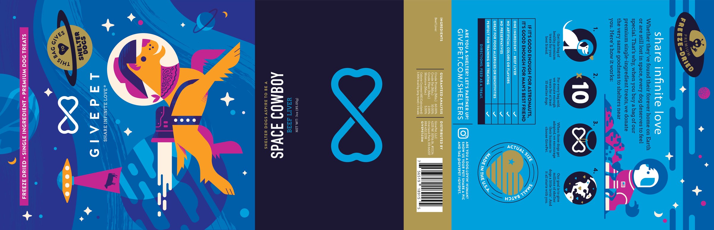 Flat print dieline for the Space Cowboy pouch, front and back panels side by side