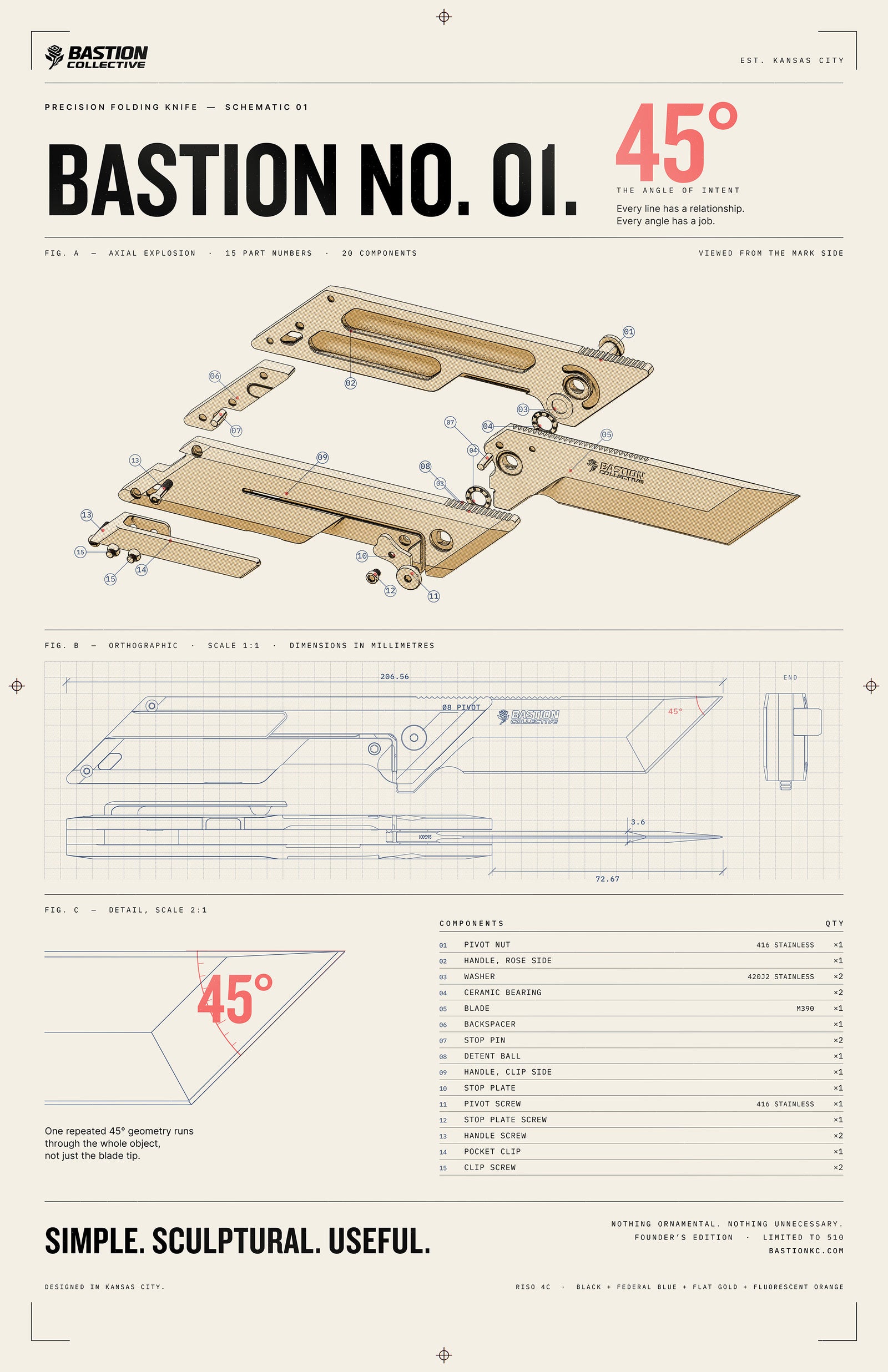 Schematic print study.